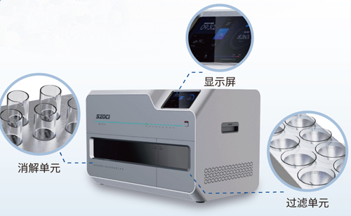 SP910全自动游离二氧化硅前处理工作站